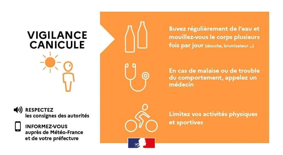 canicule niveau orange